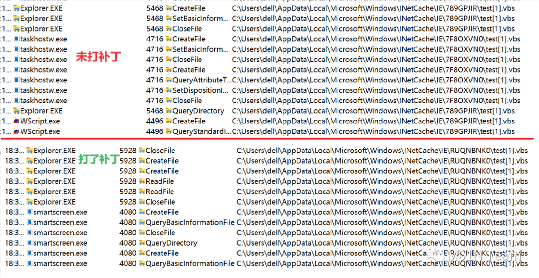 CVE202336025 Windows SmartScreen安全功能绕过漏洞分析 CTF导航